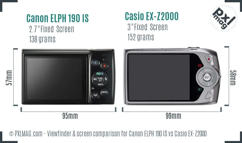 Canon ELPH 190 IS vs Casio EX-Z2000 Screen and Viewfinder comparison
