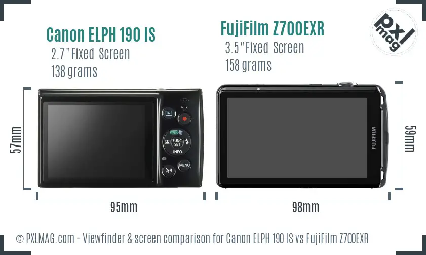 Canon ELPH 190 IS vs FujiFilm Z700EXR Screen and Viewfinder comparison