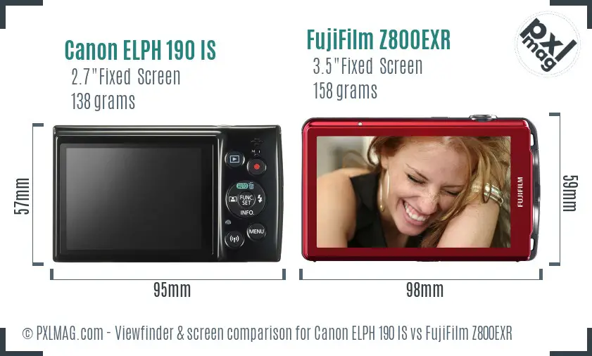 Canon ELPH 190 IS vs FujiFilm Z800EXR Screen and Viewfinder comparison