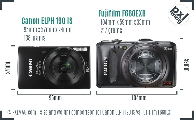 Canon ELPH 190 IS vs Fujifilm F660EXR size comparison