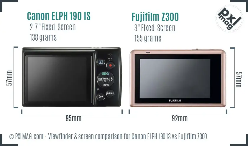 Canon ELPH 190 IS vs Fujifilm Z300 Screen and Viewfinder comparison