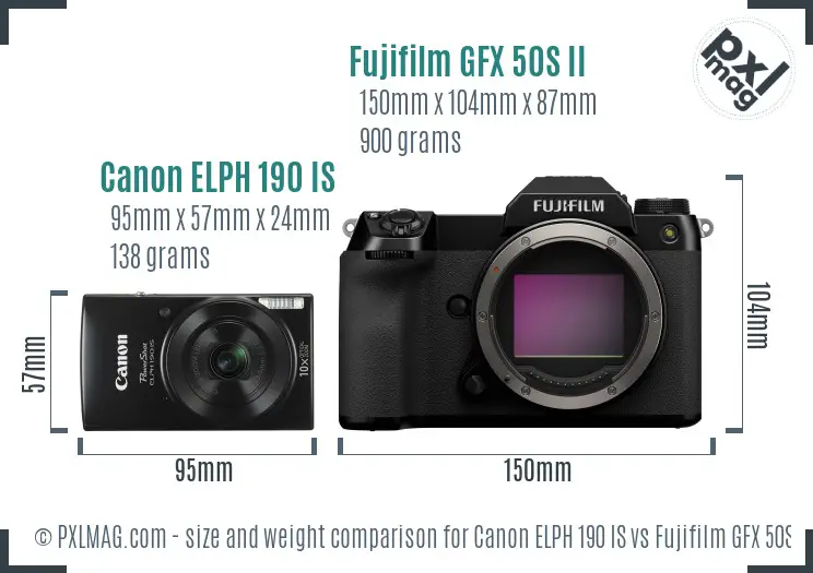 Canon ELPH 190 IS vs Fujifilm GFX 50S II size comparison