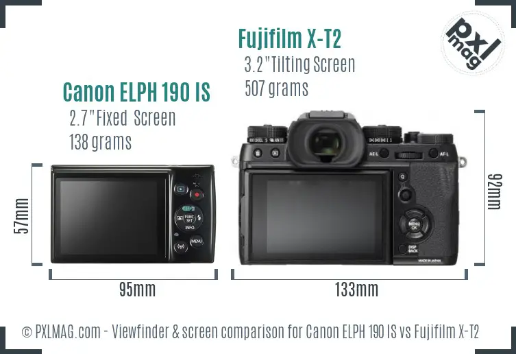 Canon ELPH 190 IS vs Fujifilm X-T2 Screen and Viewfinder comparison