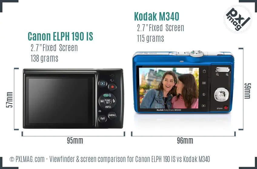 Canon ELPH 190 IS vs Kodak M340 Screen and Viewfinder comparison