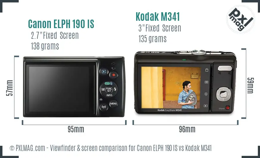 Canon ELPH 190 IS vs Kodak M341 Screen and Viewfinder comparison