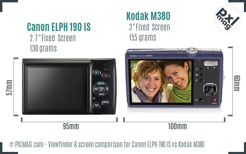 Canon ELPH 190 IS vs Kodak M380 Screen and Viewfinder comparison