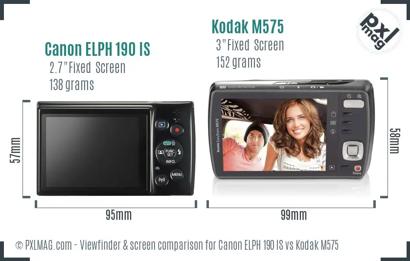 Canon ELPH 190 IS vs Kodak M575 Screen and Viewfinder comparison
