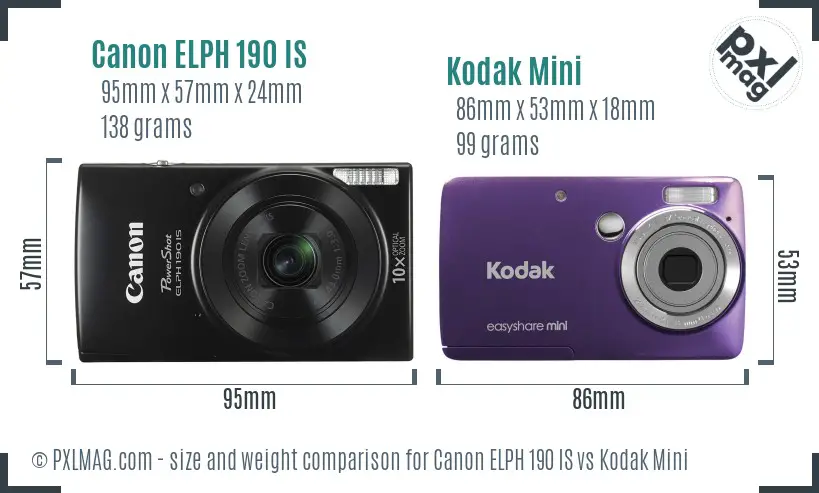 Canon ELPH 190 IS vs Kodak Mini size comparison