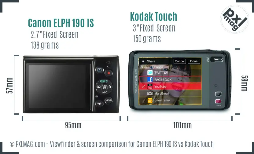 Canon ELPH 190 IS vs Kodak Touch Screen and Viewfinder comparison