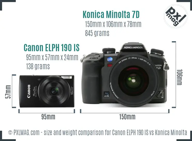 Canon ELPH 190 IS vs Konica Minolta 7D size comparison