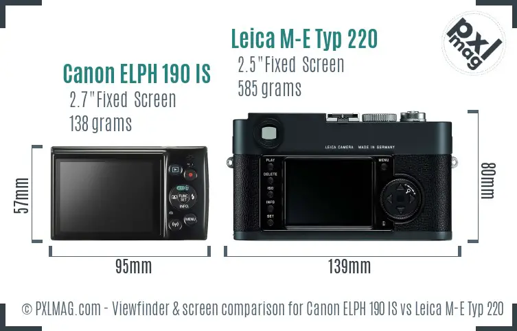 Canon ELPH 190 IS vs Leica M-E Typ 220 Screen and Viewfinder comparison
