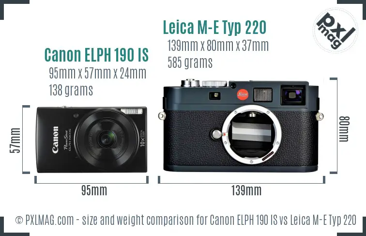 Canon ELPH 190 IS vs Leica M-E Typ 220 size comparison