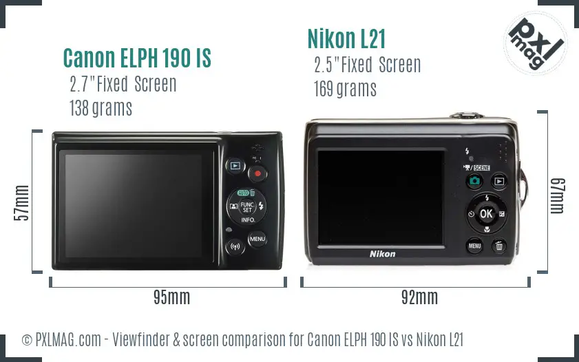 Canon ELPH 190 IS vs Nikon L21 Screen and Viewfinder comparison