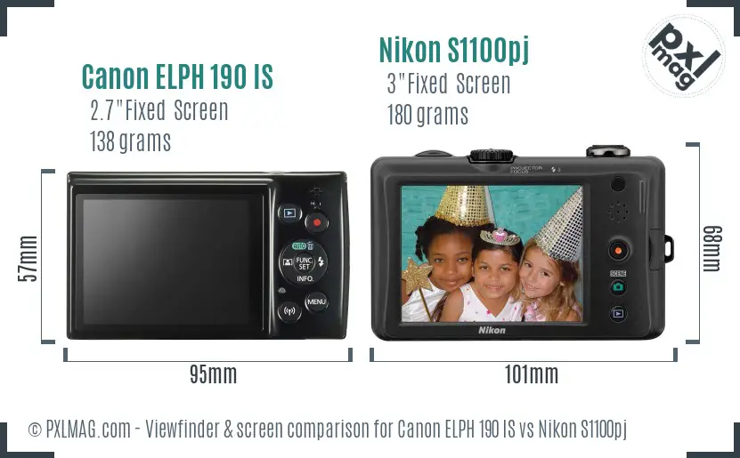 Canon ELPH 190 IS vs Nikon S1100pj Screen and Viewfinder comparison