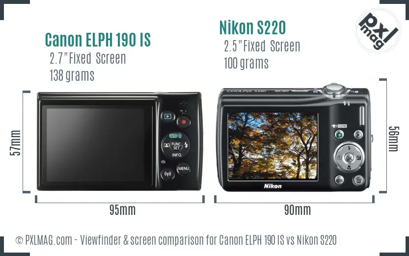 Canon ELPH 190 IS vs Nikon S220 Screen and Viewfinder comparison