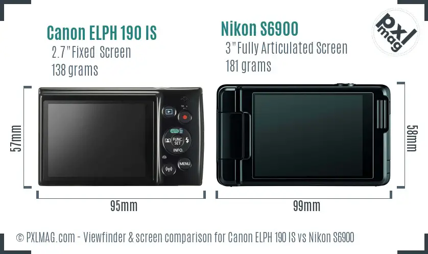 Canon ELPH 190 IS vs Nikon S6900 Screen and Viewfinder comparison