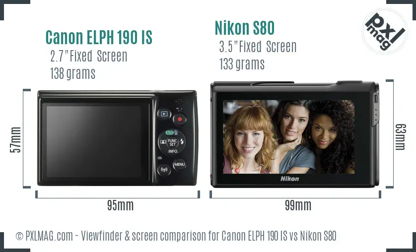 Canon ELPH 190 IS vs Nikon S80 Screen and Viewfinder comparison Canon ELPH 190 IS vs Nikon S80 Screen and Viewfinder comparison