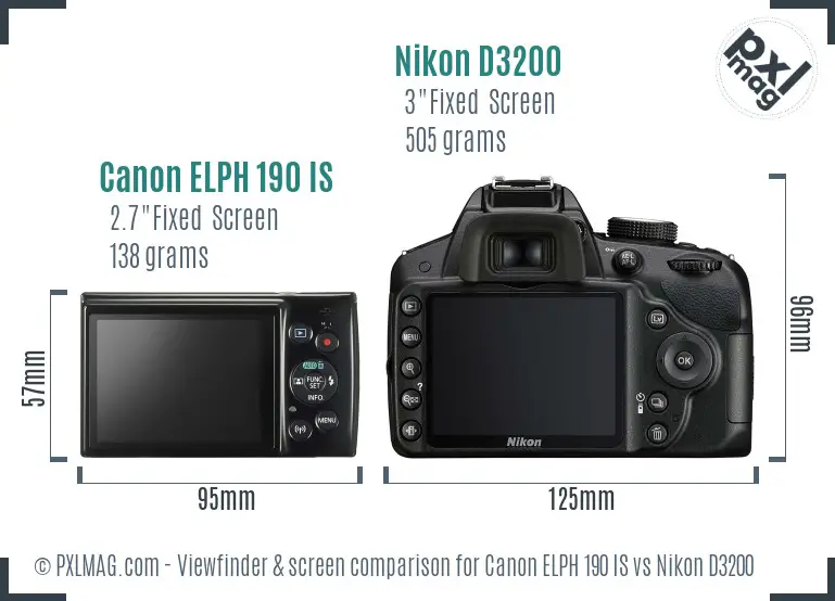 Canon ELPH 190 IS vs Nikon D3200 Screen and Viewfinder comparison