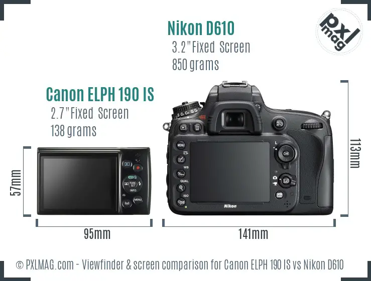 Canon ELPH 190 IS vs Nikon D610 Screen and Viewfinder comparison