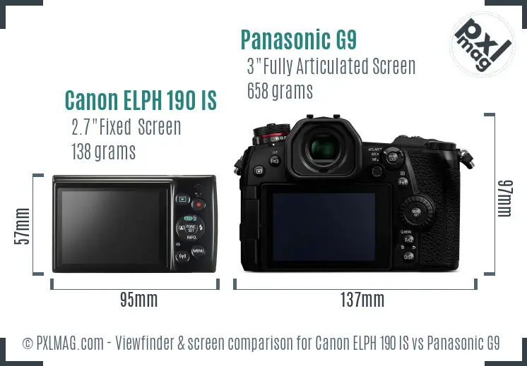 Canon ELPH 190 IS vs Panasonic G9 Screen and Viewfinder comparison