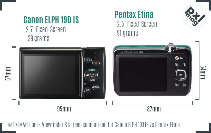 Canon ELPH 190 IS vs Pentax Efina Screen and Viewfinder comparison