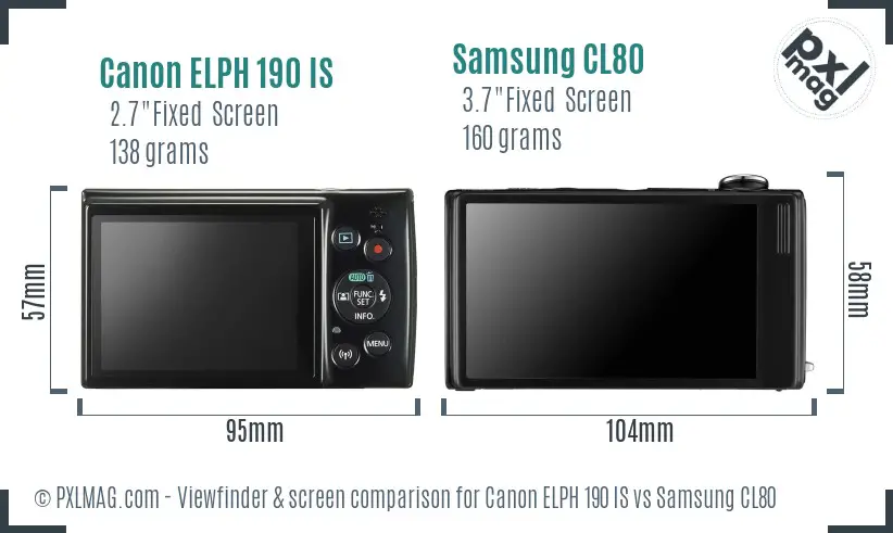 Canon ELPH 190 IS vs Samsung CL80 Screen and Viewfinder comparison