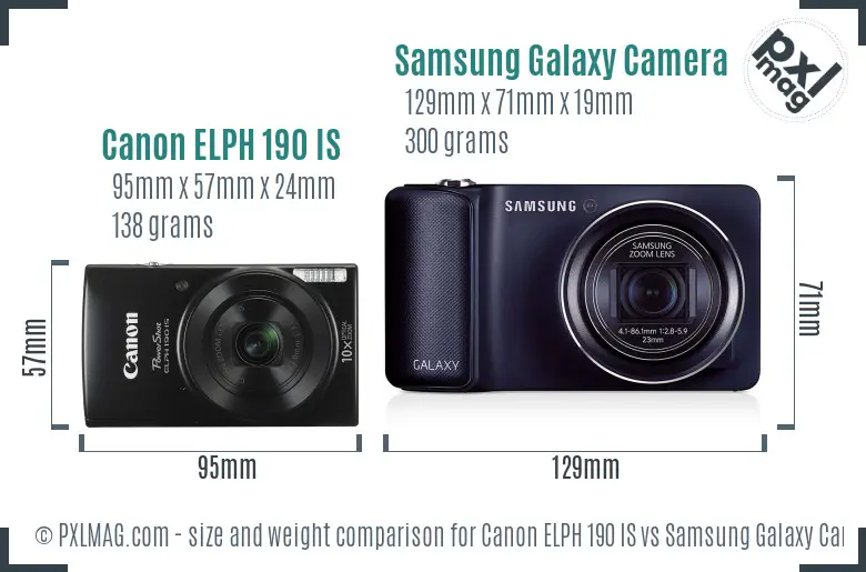 Canon ELPH 190 IS vs Samsung Galaxy Camera size comparison