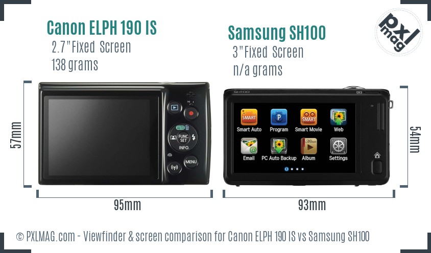 Canon ELPH 190 IS vs Samsung SH100 Screen and Viewfinder comparison