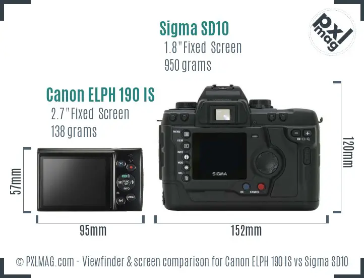 Canon ELPH 190 IS vs Sigma SD10 Screen and Viewfinder comparison