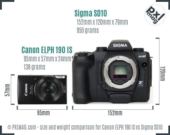 Canon ELPH 190 IS vs Sigma SD10 size comparison