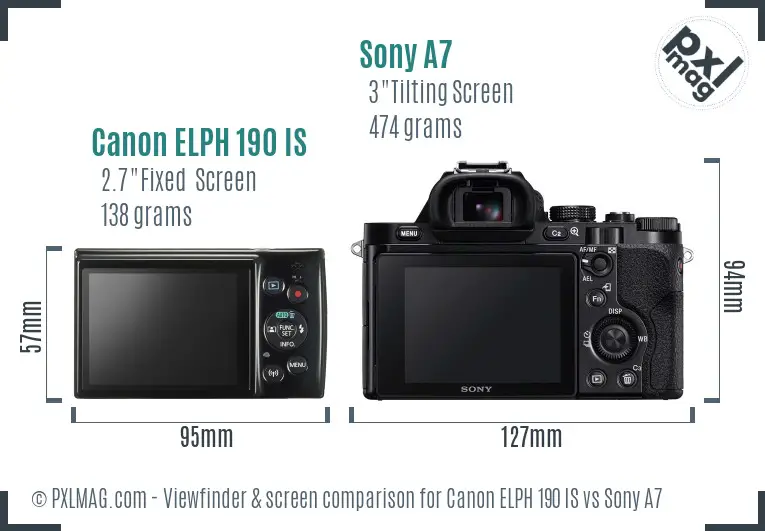 Canon ELPH 190 IS vs Sony A7 Screen and Viewfinder comparison