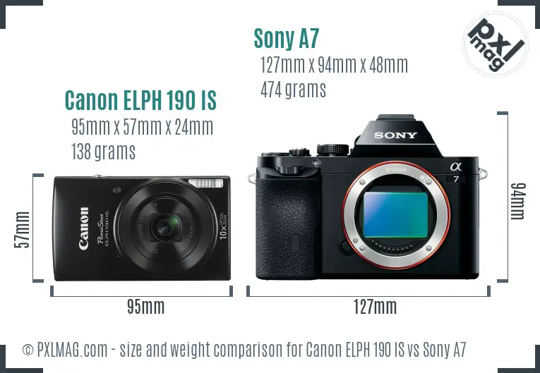 Canon ELPH 190 IS vs Sony A7 size comparison