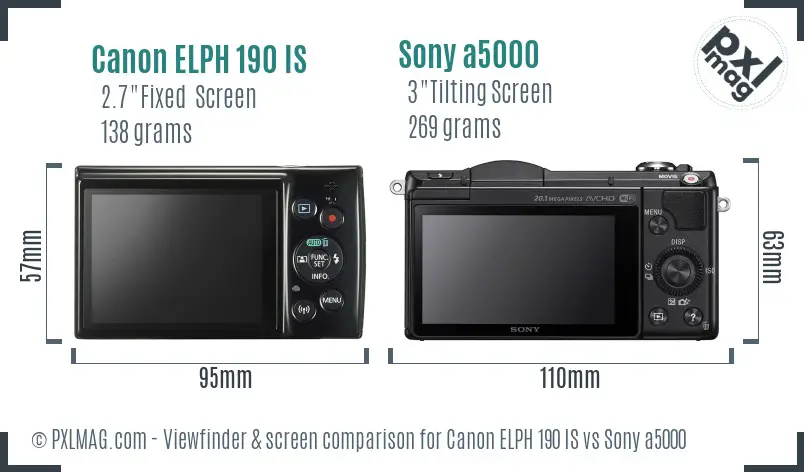Canon ELPH 190 IS vs Sony a5000 Screen and Viewfinder comparison