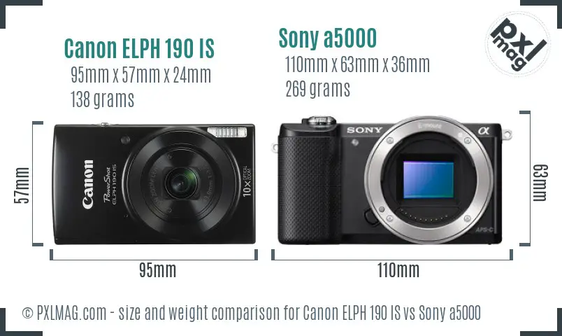 Canon ELPH 190 IS vs Sony a5000 size comparison