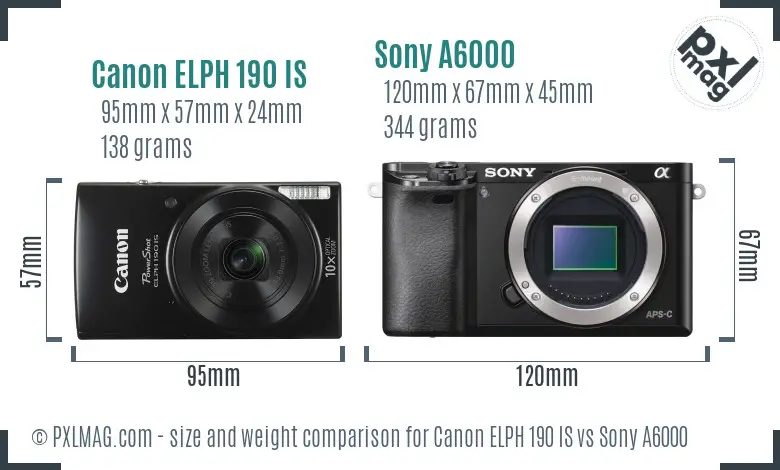 Canon ELPH 190 IS vs Sony A6000 size comparison