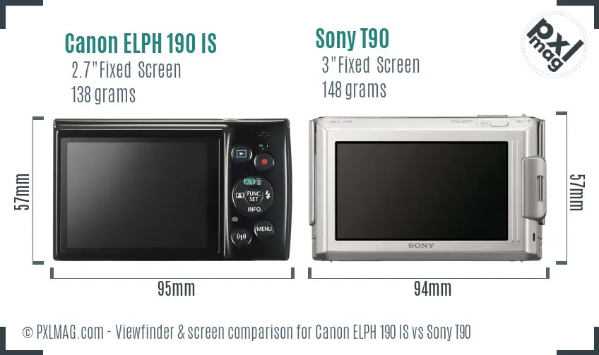 Canon ELPH 190 IS vs Sony T90 Screen and Viewfinder comparison
