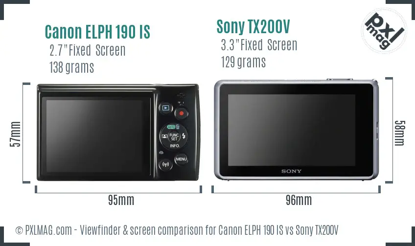 Canon ELPH 190 IS vs Sony TX200V Screen and Viewfinder comparison