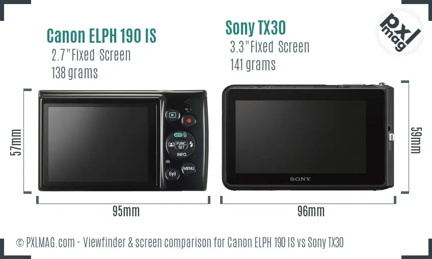 Canon ELPH 190 IS vs Sony TX30 Screen and Viewfinder comparison