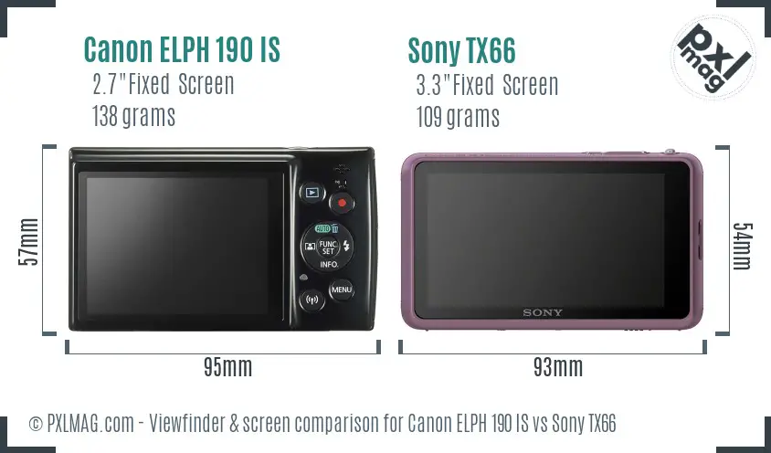 Canon ELPH 190 IS vs Sony TX66 Screen and Viewfinder comparison