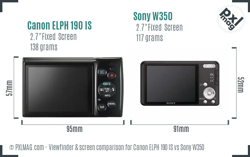 Canon ELPH 190 IS vs Sony W350 Screen and Viewfinder comparison