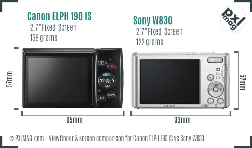 Canon ELPH 190 IS vs Sony W830 Screen and Viewfinder comparison