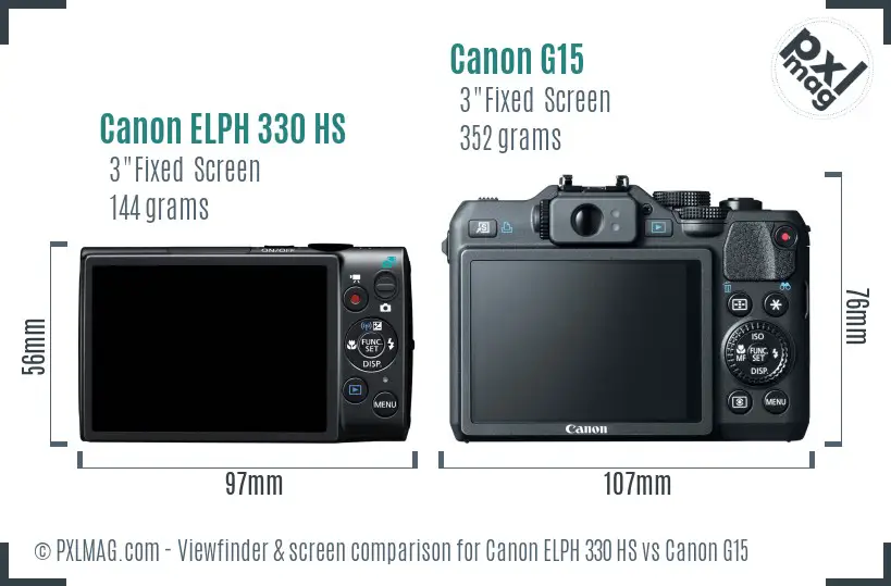 Canon ELPH 330 HS vs Canon G15 Screen and Viewfinder comparison