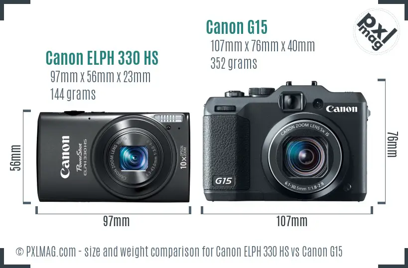 Canon ELPH 330 HS vs Canon G15 size comparison