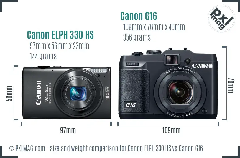 Canon ELPH 330 HS vs Canon G16 size comparison