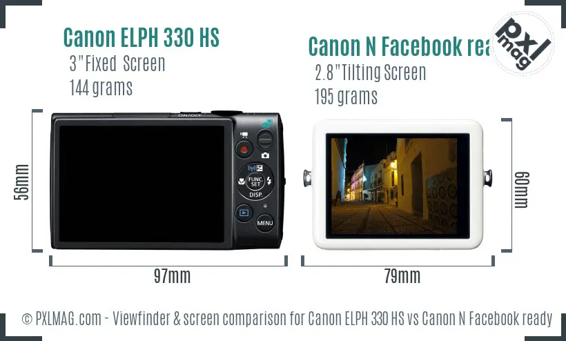 Canon ELPH 330 HS vs Canon N Facebook ready Screen and Viewfinder comparison Canon ELPH 330 HS vs Canon N Facebook ready Screen and Viewfinder comparison