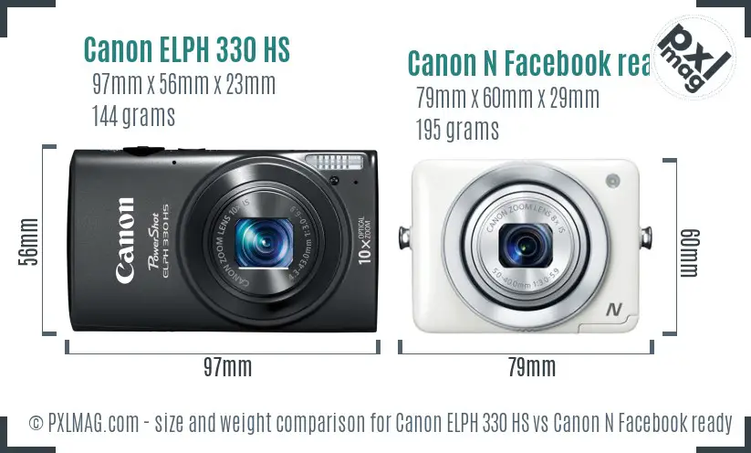 Canon ELPH 330 HS vs Canon N Facebook ready size comparison Canon ELPH 330 HS vs Canon N Facebook ready size comparison