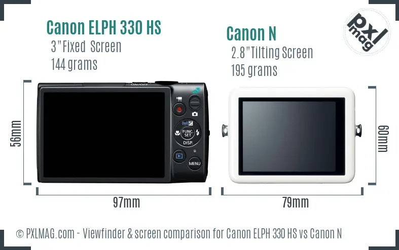 Canon ELPH 330 HS vs Canon N Screen and Viewfinder comparison