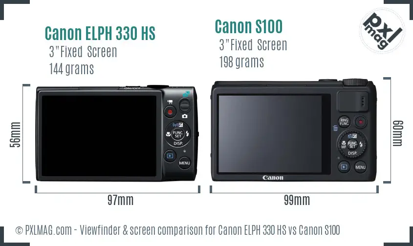 Canon ELPH 330 HS vs Canon S100 Screen and Viewfinder comparison