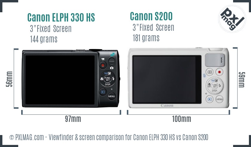 Canon ELPH 330 HS vs Canon S200 Screen and Viewfinder comparison