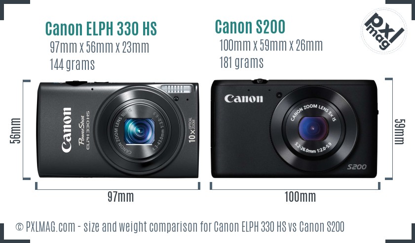 Canon ELPH 330 HS vs Canon S200 size comparison Canon ELPH 330 HS vs Canon S200 size comparison